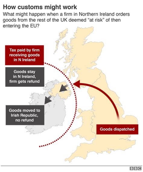 Brexit: Betting markets still in favour of a deal between the UK .
